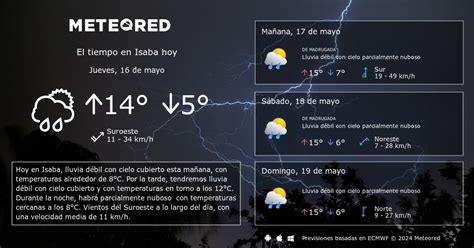 isaba tiempo|Tiempo en Isaba, Navarra